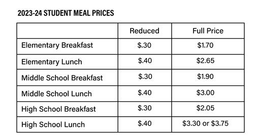 Student Meal Prices